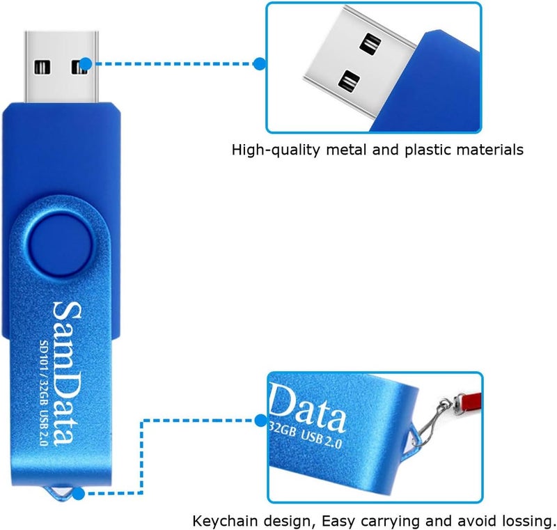 SamData 32GB USB Flash Drives - 2 Pack Thumb Drives with LED Light (Black and Blue) - Image 4