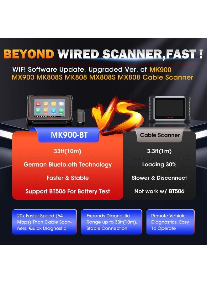 Autel - Autel Scanner MaxiCOM MK900BT, 2025 MK900-BT V2.0 Bidirectional Diagnostic Tool - Image 1