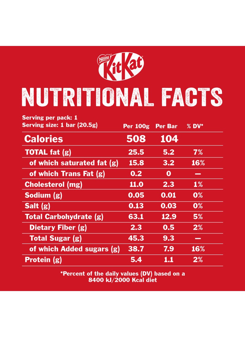 KitKat 2 Finger Chocolate 20.5g - Image 3