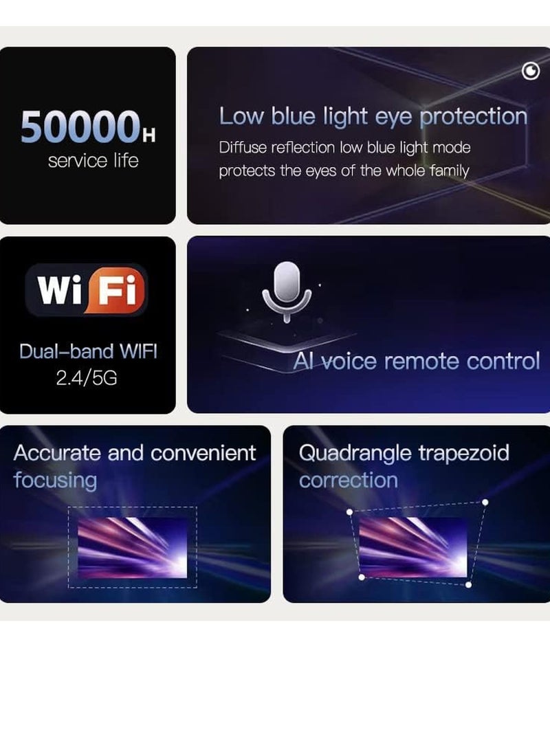 Umiio Portable Chip Intelligence 5G Projector Support WiFi, Bluetooth HD With Aspect Ratio For Home  - Image 4