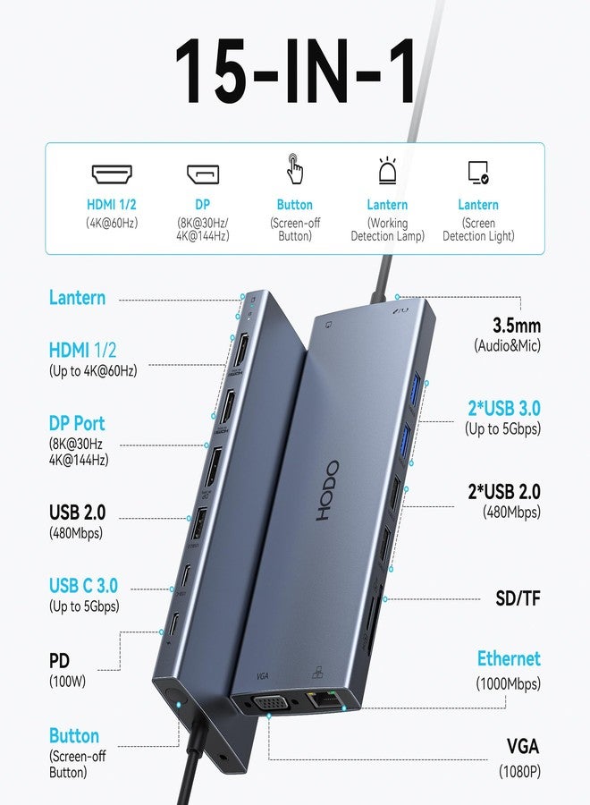 HODO USB C HUB Multiport Adapter Docking Station USB C to 2 HDMI 4K@60Hz+DP 8K@30Hz+VGA+6 USB C/A Ports+PD 100W+Ethernet+SD/TF+Audio 15-in-1 - Image 2