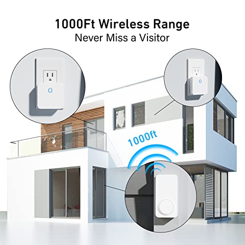 SECRUI Doorbell, 2 Receiver Wireless Doorbell with 1000ft Range, Adjustable Volume, Waterproof Design, Hassle-Free Installation, 32 Melodies, White - Image 3