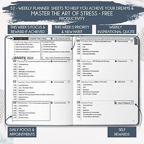 Freedom Mastery Life & Goal Planner – Undated Daily, Weekly & Monthly Organizer with Habit Tracker, Time Management Tools, and Productivity Journal for Personal Growth and Success - Image 4