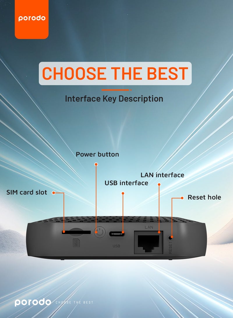 porodo Portable Wi-Fi Router / CPE MiFi 3G/4G / 4000mAh / 10 Connected Devices / Travel / 4G / LTE Home & Outdoor Portable Router for Office and Home - Black/Grey - Image 2