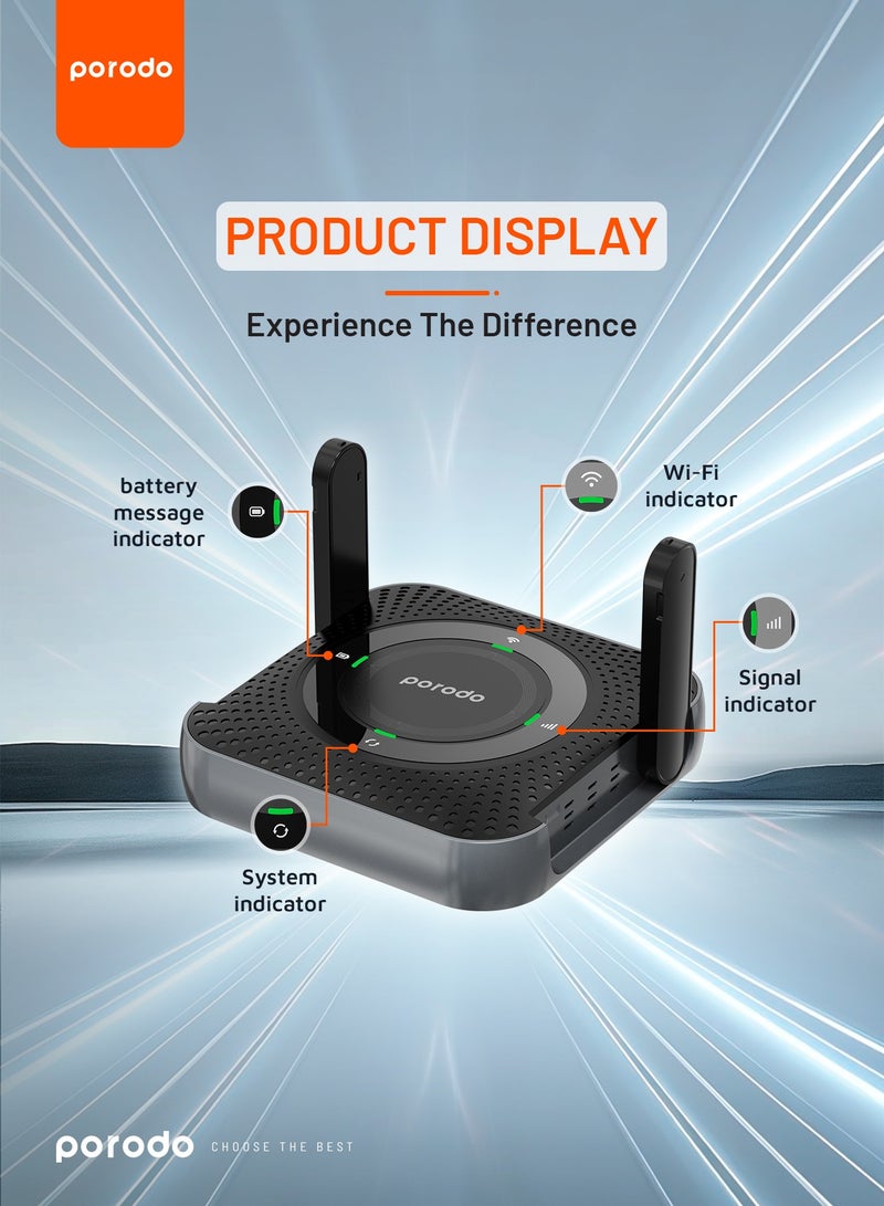porodo Portable Wi-Fi Router / CPE MiFi 3G/4G / 4000mAh / 10 Connected Devices / Travel / 4G / LTE Home & Outdoor Portable Router for Office and Home - Black/Grey - Image 3