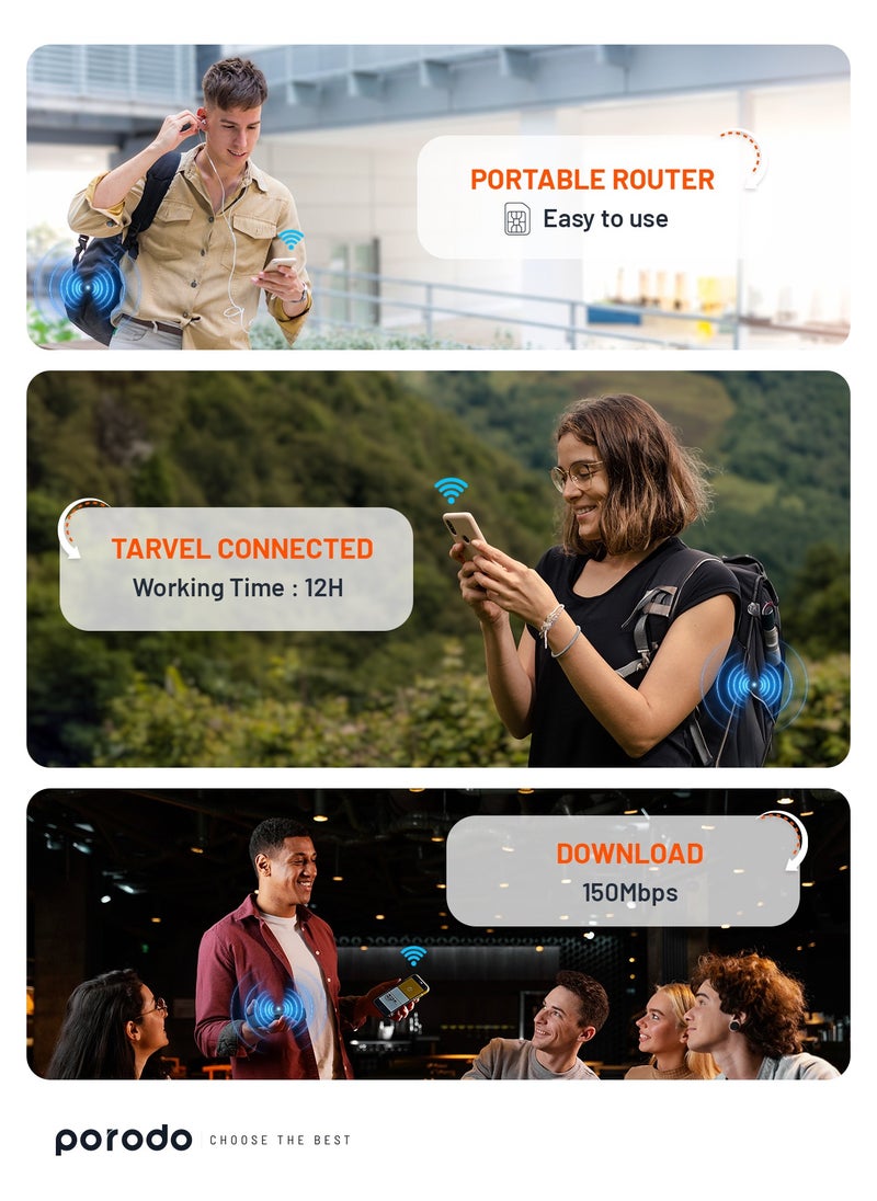 بورودو - جهاز توجيه لاسلكي محمول / جهاز توجيه CPE MiFi 3G/4G / 4000mAh / 10 أجهزة متصلة / جهاز توجيه محمول للسفر / 4G / LTE للمنزل والخارج للمكتب والمنزل - أسود/رمادي - Image 1
