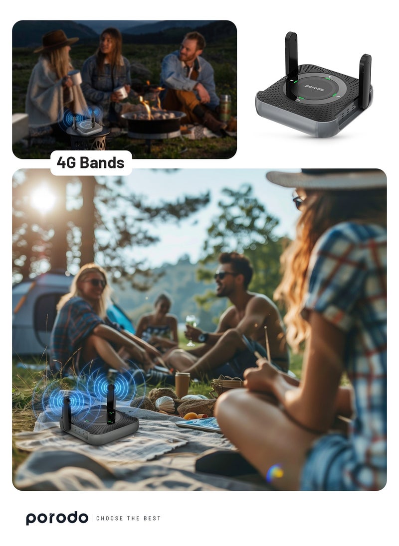 بورودو - جهاز توجيه لاسلكي محمول / جهاز توجيه CPE MiFi 3G/4G / 4000mAh / 10 أجهزة متصلة / جهاز توجيه محمول للسفر / 4G / LTE للمنزل والخارج للمكتب والمنزل - أسود/رمادي - Image 1