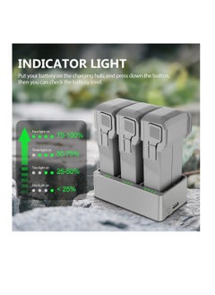 SYOSI Battery Charging Hub for DJI Mini 3 Pro/Mini 3, Mini 3 Pro Two-Way Charging Hub for DJI Mini 3 Pro/Mini 3 Drone Accessory, Charge 3 Batteries  - Image 2