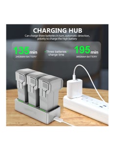SYOSI Battery Charging Hub for DJI Mini 3 Pro/Mini 3, Mini 3 Pro Two-Way Charging Hub for DJI Mini 3 Pro/Mini 3 Drone Accessory, Charge 3 Batteries  - Image 3