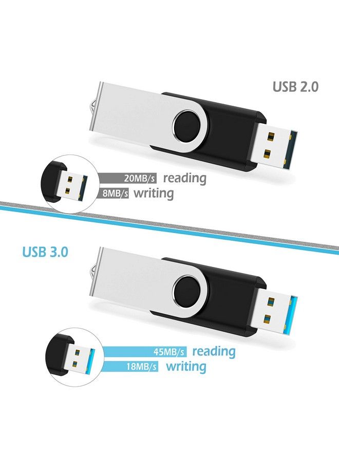 Kootion 16Gb Flash Drive 16Gb Usb Flash Drive 10 Pack Thumb Drive Memory Stick Swivel Jump Drive Keychain Design Mixcolored  - Image 3