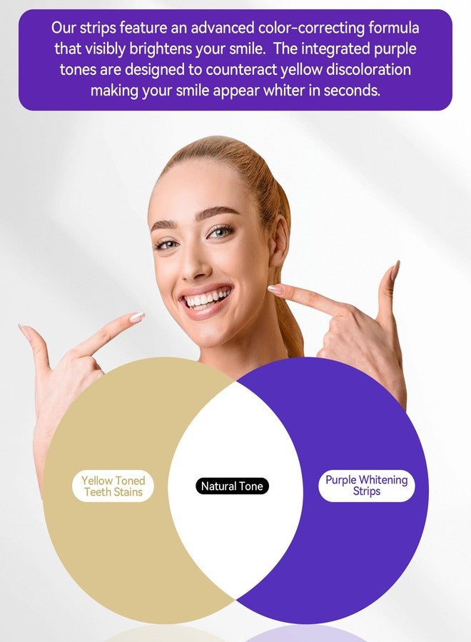 Orrhomi Teeth Whitening Strips 21 Treatments, Enamel Safe for Sensitive Tooth, Whitens Teeth, Purple Whitening Strips, Removes Yellow Stains & Bad Breath - Effective Color Correction for a Brighter Smile - Image 4