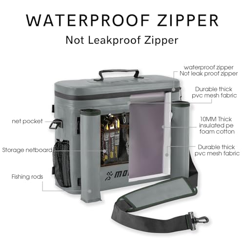 MORXPLOR Kayak Cooler,Waterproof Kayak Seat Back Cooler for Kayaking,Kayak Accessories Cooler Bag,Protable Ice Chest,Beach Cooler,Travel Cooler for Camping or Lunch Bag - Image 2