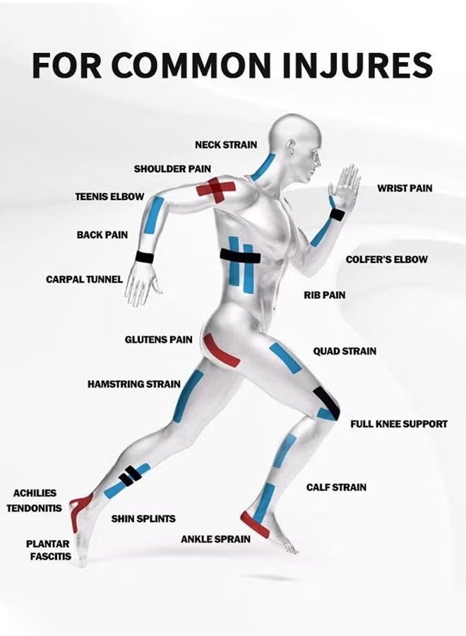 Unique 2 Pack Kinesiology Tape - Camouflage Sports Tape Athletic Recovery Pain Relieve Strong Adhesion Waterproof Sports Theraeputic Tape for Muscle Pain Relief and Joint Support - Image 3