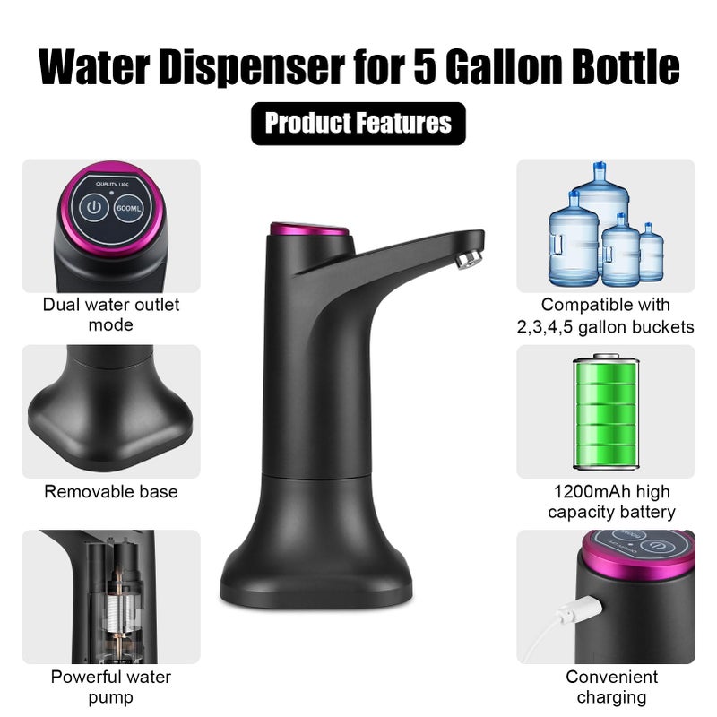 BALLMENT Water Pump for 5 Gallon Jug, Electric Water Dispenser, USB Rechargeable Portable Automatic Pump with Mobile Base for RV, Camping, Home, Office - Black - Image 2