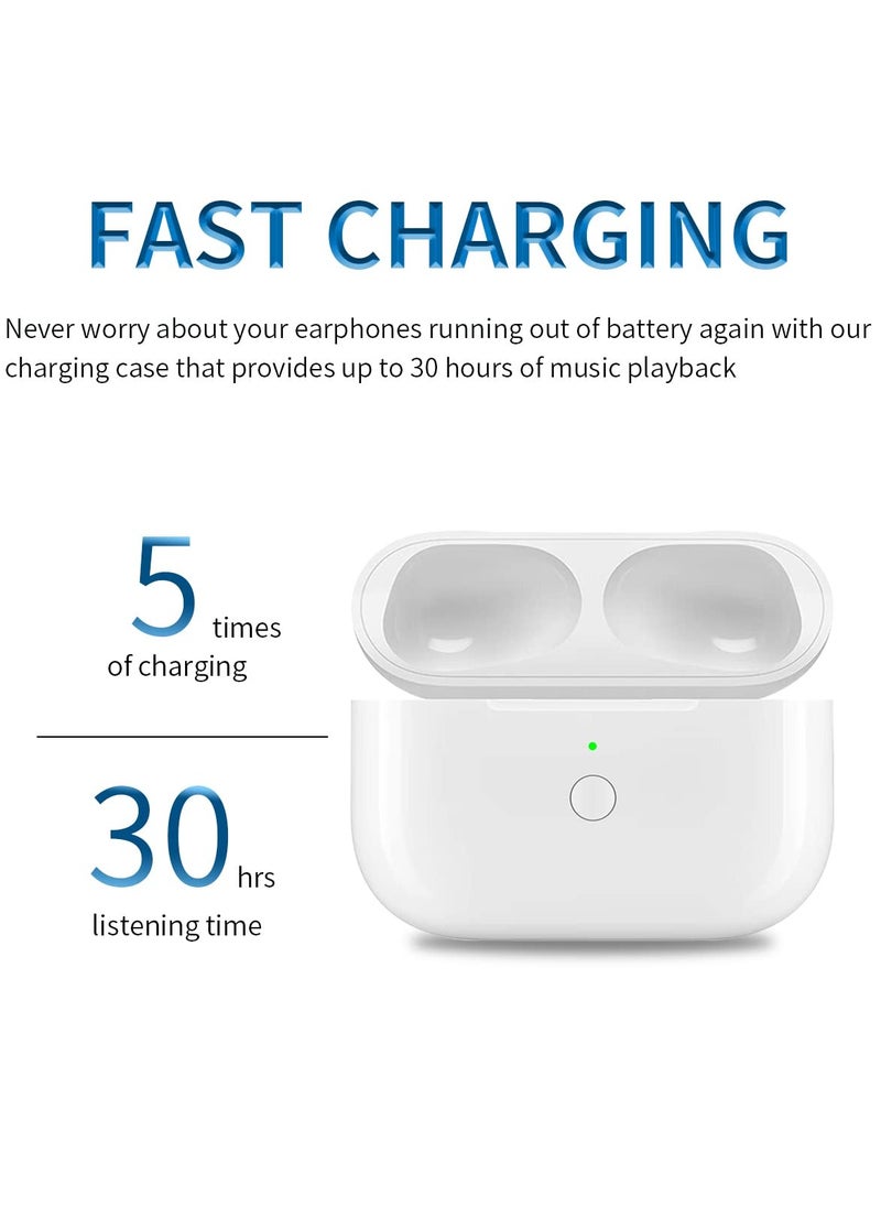 SYOSI - Replacement Charging Case for AirPods Pro, Compatible with  AirPods Pro 1st & 2nd Generation, 680mAh, Wireless Charging, Bluetooth Pairing Sync Button, Case Only (No Earbuds) - Image 1