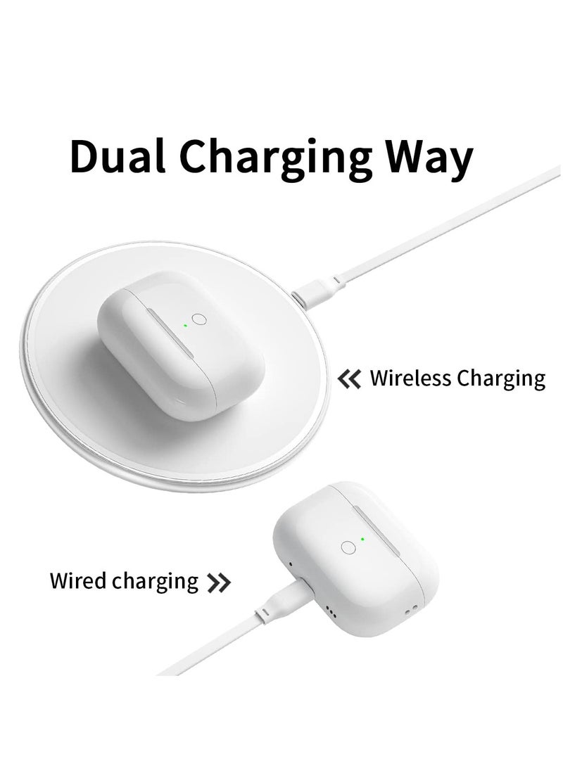 SYOSI - Replacement Charging Case for AirPods Pro, Compatible with  AirPods Pro 1st & 2nd Generation, 680mAh, Wireless Charging, Bluetooth Pairing Sync Button, Case Only (No Earbuds) - Image 1