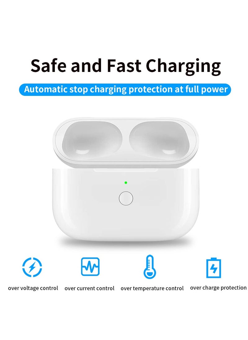 SYOSI - Replacement Charging Case for AirPods Pro, Compatible with  AirPods Pro 1st & 2nd Generation, 680mAh, Wireless Charging, Bluetooth Pairing Sync Button, Case Only (No Earbuds) - Image 1