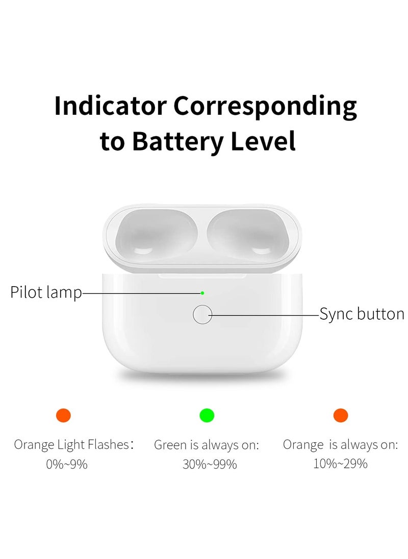 SYOSI - Replacement Charging Case for AirPods Pro, Compatible with  AirPods Pro 1st & 2nd Generation, 680mAh, Wireless Charging, Bluetooth Pairing Sync Button, Case Only (No Earbuds) - Image 1