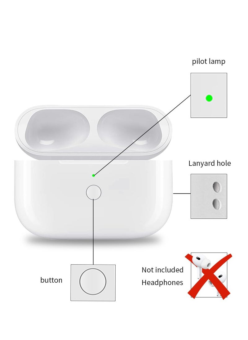 SYOSI - Replacement Charging Case for AirPods Pro, Compatible with  AirPods Pro 1st & 2nd Generation, 680mAh, Wireless Charging, Bluetooth Pairing Sync Button, Case Only (No Earbuds) - Image 1