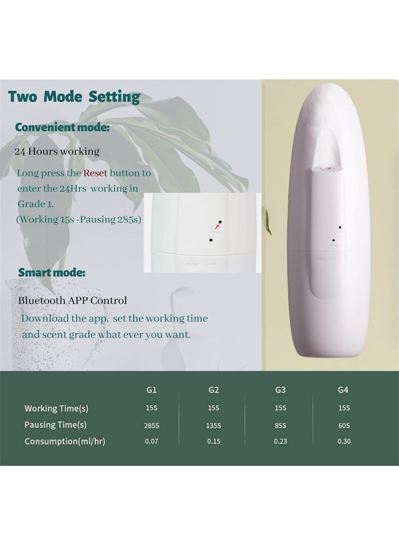 YOUGE Smart Waterless Aromatherapy Essential Oil Diffuser,Professional Portable Scent Air Machine,Waterless Plug-in Aroma Diffuser for Essential Oils,100ml for Home,Large Room - Image 3