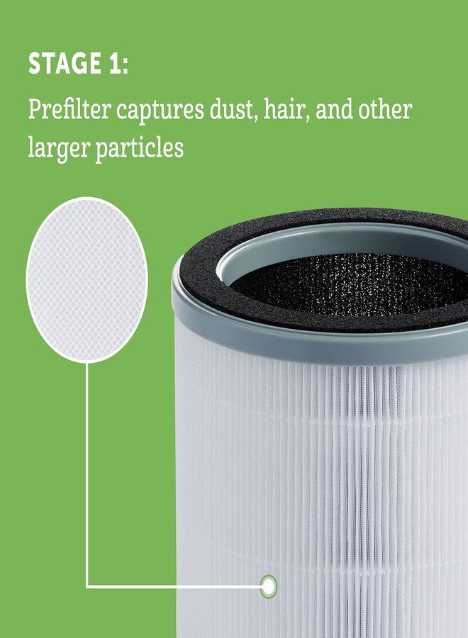 Holmes® Genuine 3 in 1 True HEPA Air Filter for HAP360W Air Purifier - Image 3