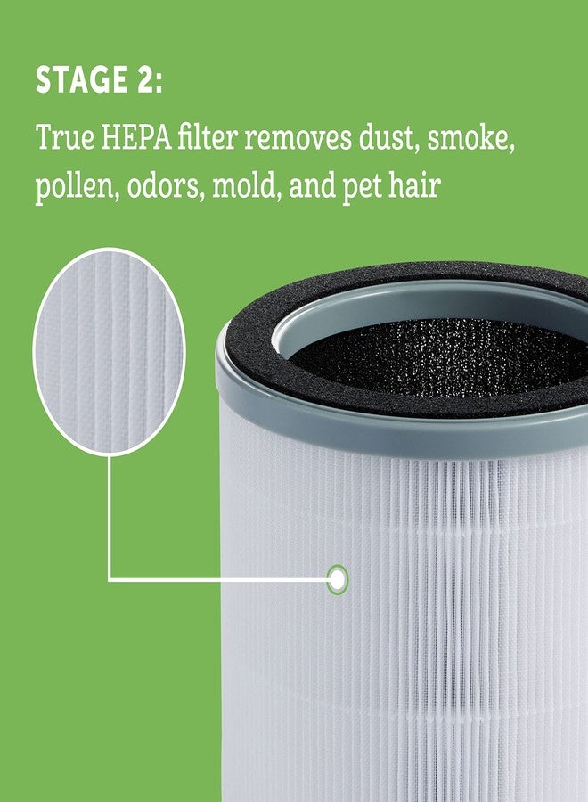 Holmes® Genuine 3 in 1 True HEPA Air Filter for HAP360W Air Purifier - Image 4