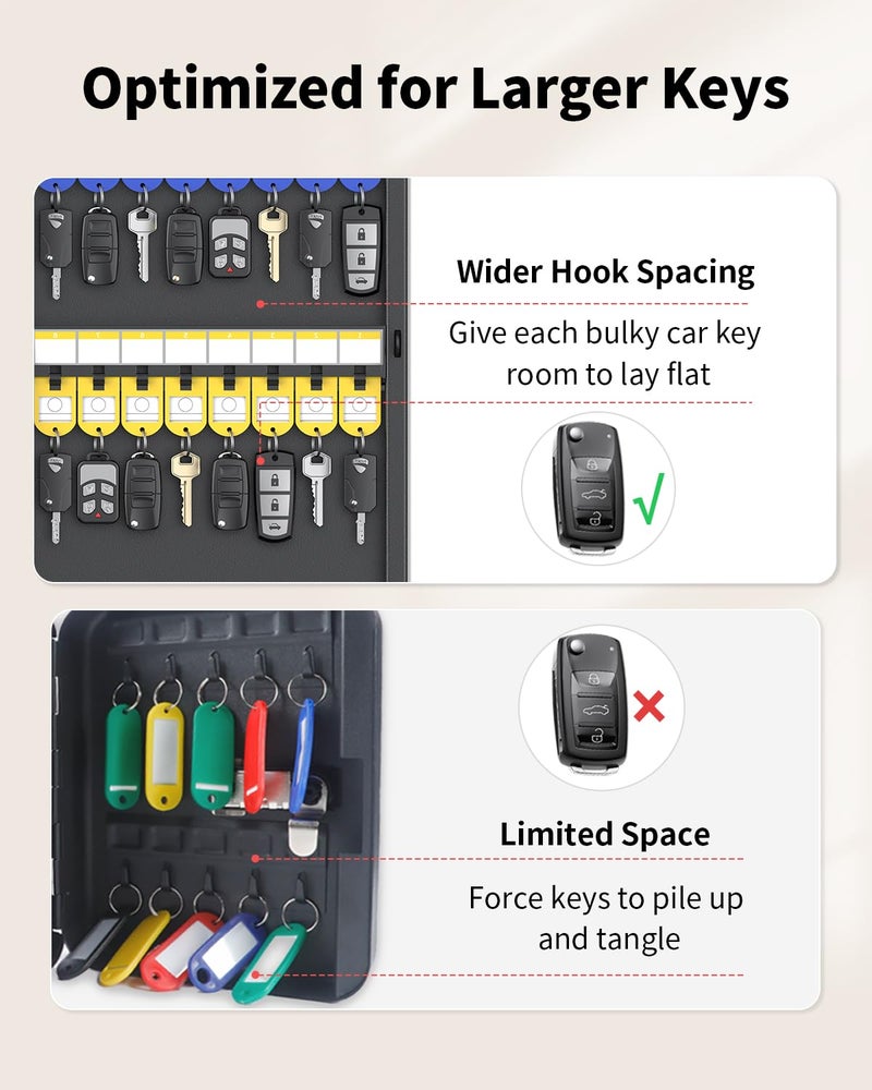 Uniclife 32 Position Key Lock Box, Wall Mount Key Box, Car Key Organizer with Writable Key Racks and Tags, Security Key Cabinet, Car Key Holder Storage Box for Office Hotel & Company - Image 4