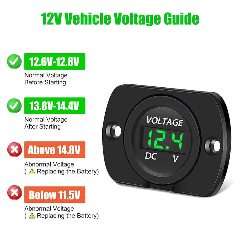 Linkstyle DC Volt Meter 12V, Battery Voltage Gauge 12V, Digital Voltage Meter 12 Volt, LED Voltmeter Gauge, Panel Mount Voltmeter for Car Motorcycle Truck RV ATV UTV - Image 2