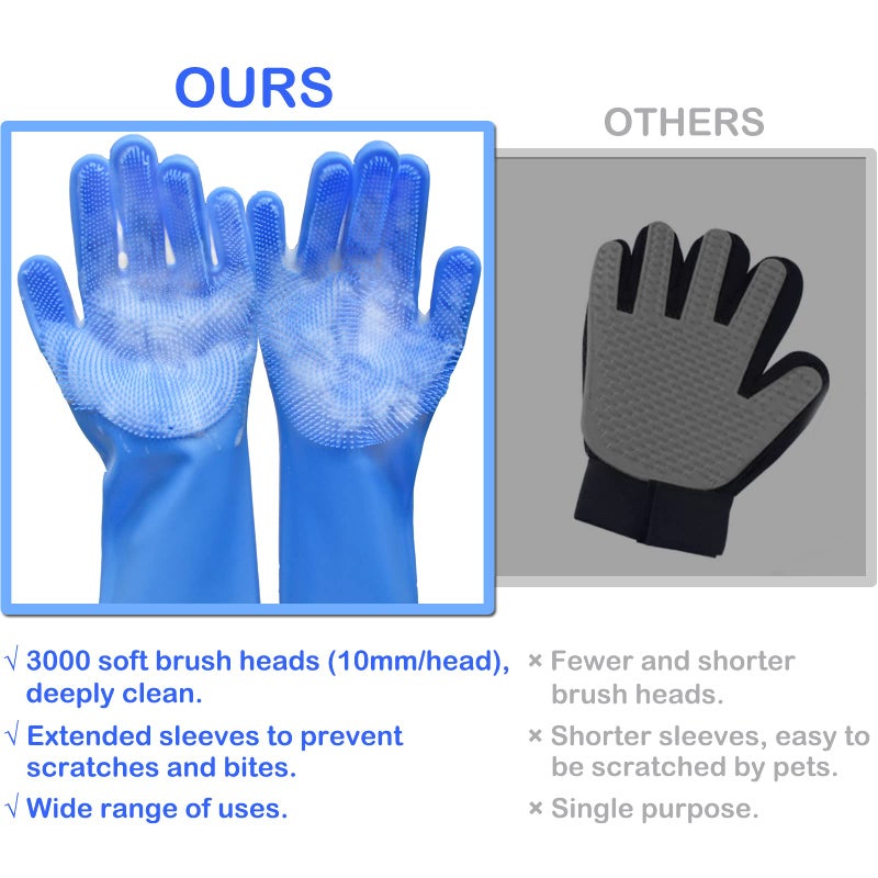 Yintoper Pet Grooming Gloves, Dog Washing Gloves with High-Density Teeth, Heat Resistant Silicone Cat Hair Remover with Enhanced Five Finger Design, Bathing and Massaging for Dogs and Cats - Image 2