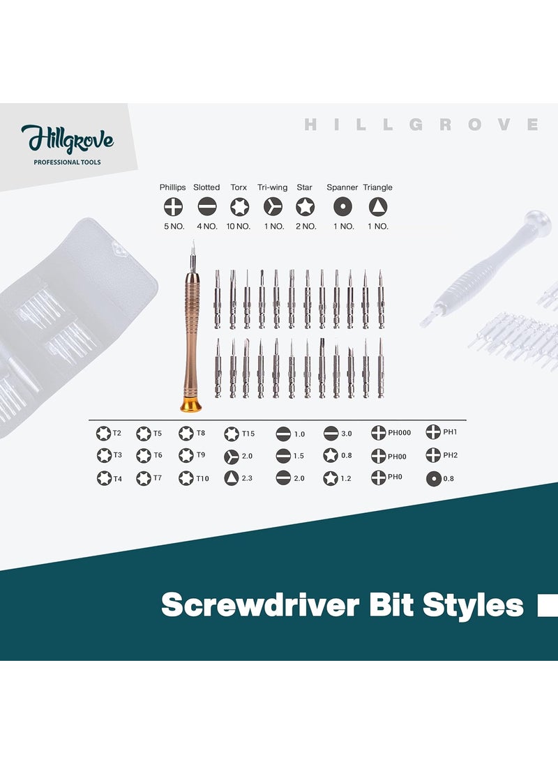 Hillgrove Hillgrove HGCM463M1 LCD AC DC Voltage Current Digital Mini Multimeter Ohm Electronic Tester with 25in1 Precision Screwdriver Set  - Image 4