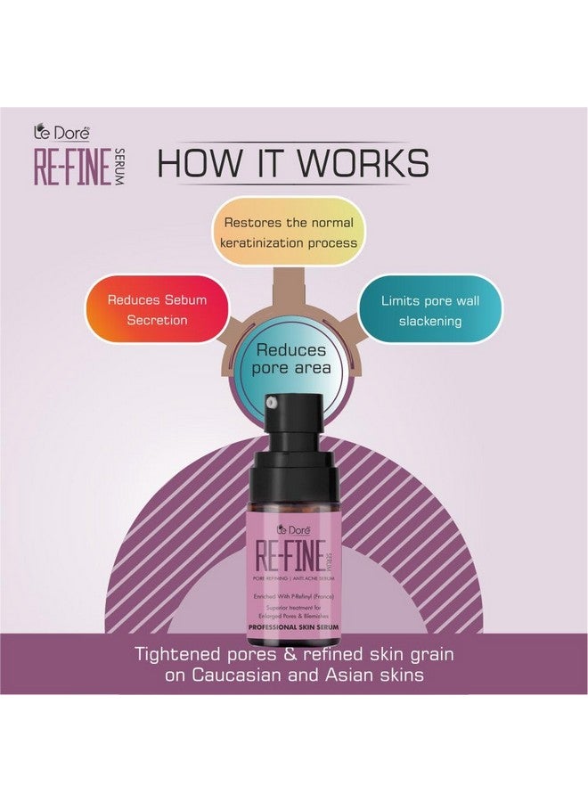 Le Dore Re-Fine Pore Tightening Sebum Control Anti Acne Clinically Proven Professional Face Serum, Superior Treatment Of Enlarged Clogged Pores & Blemishes For Men & Women (30 Ml) - Image 4