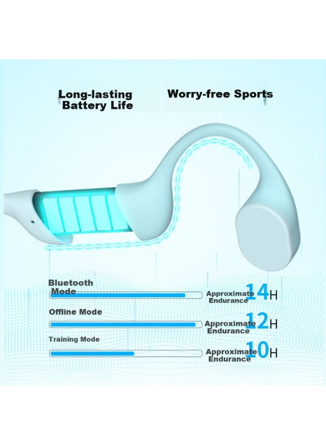 Whale Language Df330 2nd Generation Bluetooth Bone Conduction Swimming Training Headphones Open Earphone Ip69 Professional Waterproof Children Teaching 32gb Memory Sports Riding Headphones Blue-green - Image 5
