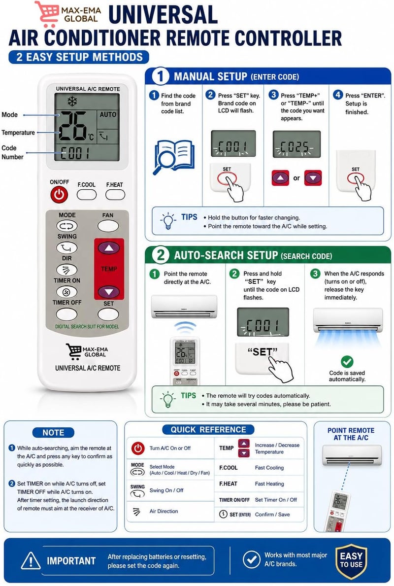 MAX-EMA GLOBAL Universal AC Remote Control Compatible with All Air Conditioner Brands Split & Window Inverter AC Remote Replacement for LG Samsung Daikin Carrier Mitsubishi Toshiba Panasonic - Image 2