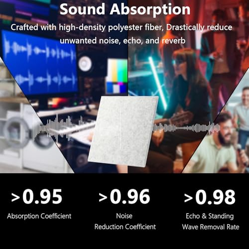 Durbles Acoustic Wall Panels Noise Cancelling Tiles for Home Studio Office Quality Sound Proofing Sound Proof Foam Panels for Walls Easy to Install Insulation Tiles 12 Pack Gray - Image 3