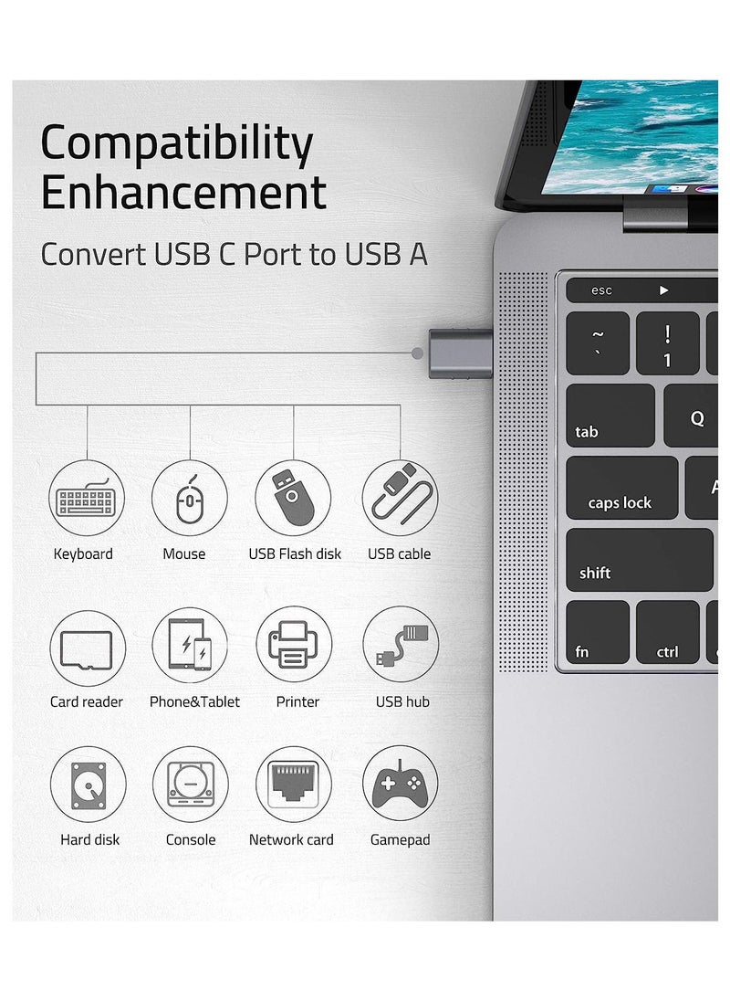 Syntech - USB C to USB Adapter (Pack of 2) USB C Male to USB3 Female Adapter Compatible with MacBook Pro 2023 iMac iPad Mini 6/Pro MacBook Air 2022 and Other Type C or Thunderbolt 4/3 Devices - Image 1