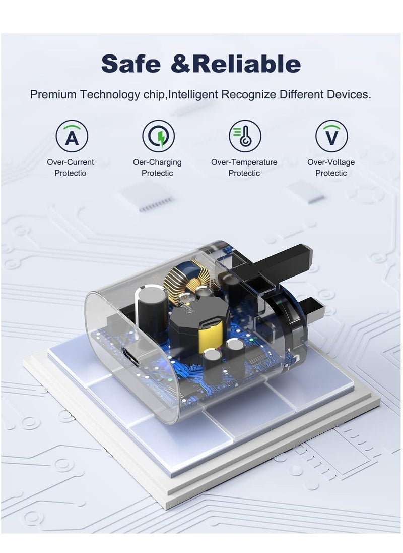 25W Fast Charger for Samsung Galaxy S23, S23+, S22, S22Ultra, S22+, S21, S20, A32, A33, A53, A73, USB C Super Fast Charger Plug with 1.5m Type C Charging Cable - Image 4