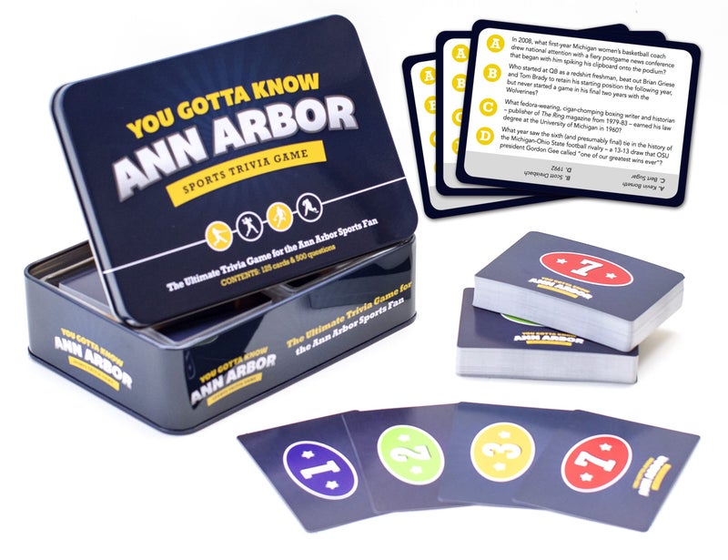 You Gotta Know Ann Arbor  Sports Trivia Game - Image 2