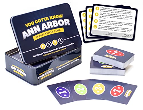 You Gotta Know Ann Arbor  Sports Trivia Game - Image 1