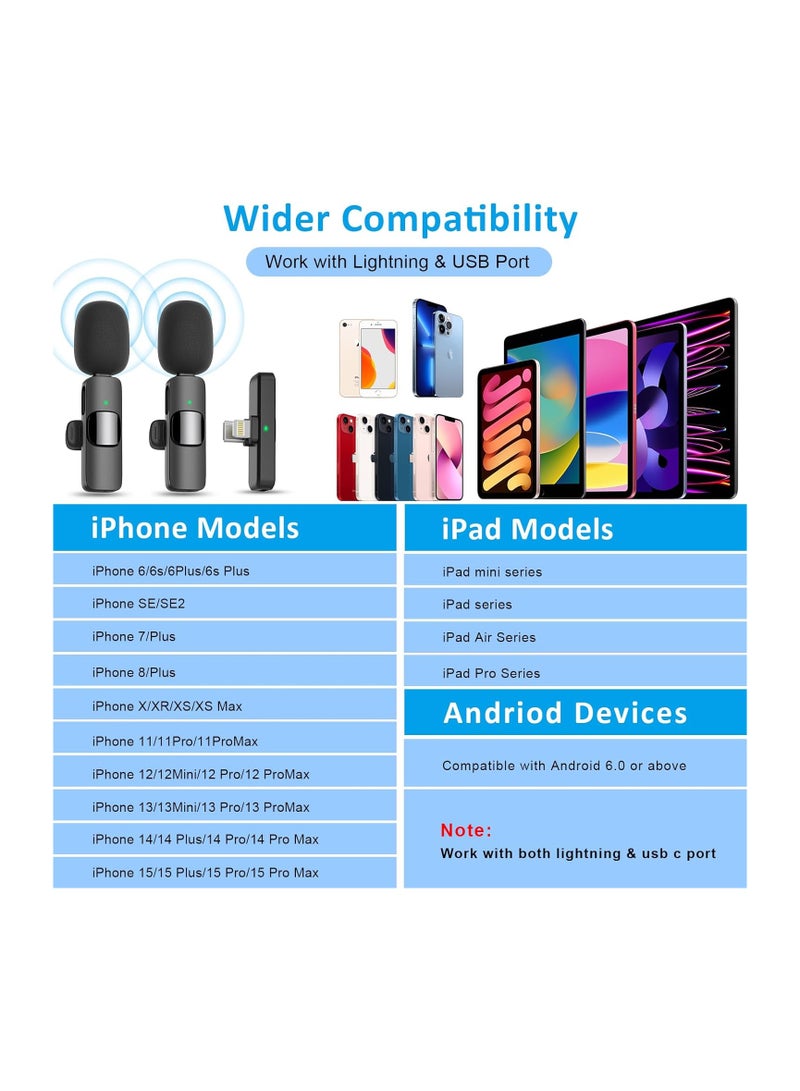 إلترازون ELTERAZONE Professional Wireless Lavalier Lapel Microphone for iPhone, iPad - Cordless Omnidirectional Condenser Recording Mic for Interview Video Podcast Vlog YouTube, Bluetooth, Black - Image 2