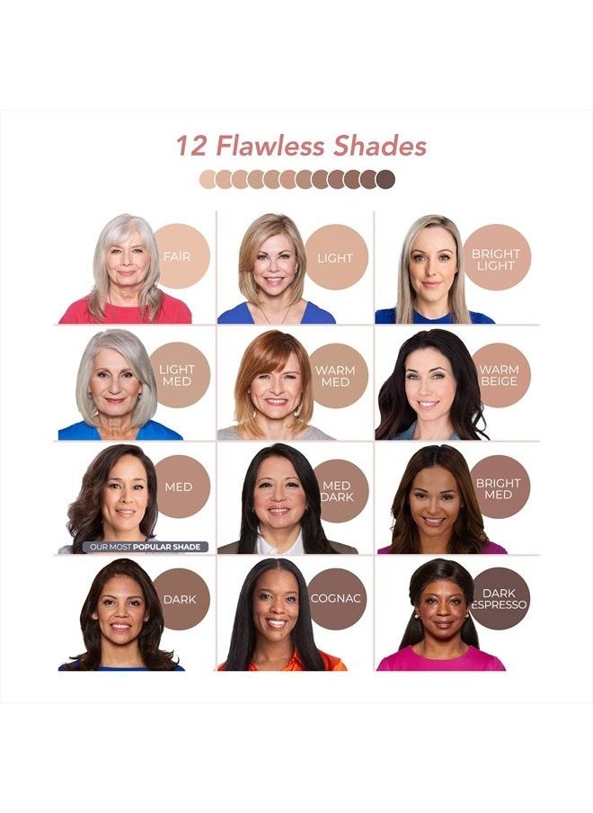 Jerome Alexander MagicMinerals AirBrush Foundation Set by Jerome Alexander (FAIR) – 3pc Set Includes Primer, Foundation and Kabuki Brush - Spray Makeup with Anti-aging Ingredients for Smooth Radiant Skin  - Image 4