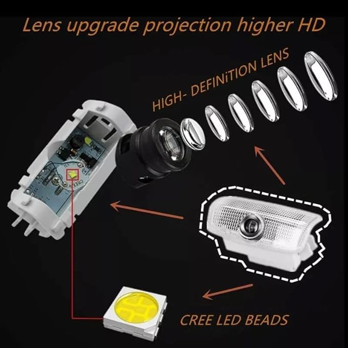 فيريكس ضوء باب لسيارة نيسان باترول Y62 2010-2023، ضوء شعار زجاجي، ضوء بروجيكتور ترحيبي، ضوء بركة، ضوء شعار ساطع - Image 5