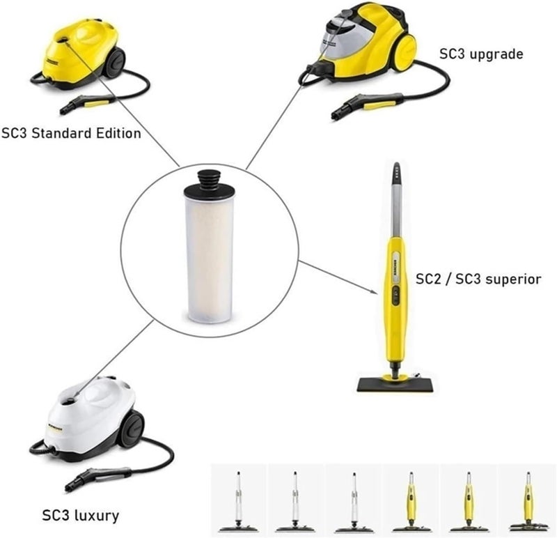Purfex SC3 Replacement Descaling Cartridge - Limescale Filter for Karcher SC3 Steam Cleaner - Effective Limescale Removal, Easy Installation, Maintains Cleaning Efficiency - Image 4
