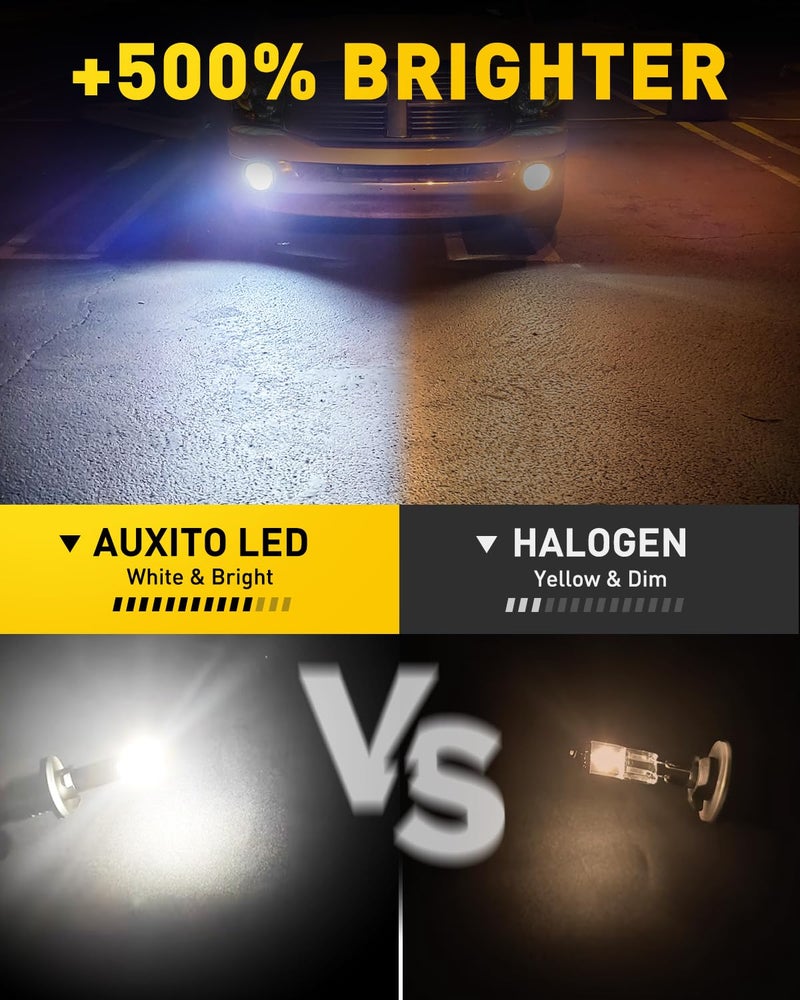 AUXITO 880 Fog Light Bulb, 16,000LM 500% Super Brighter, Real 1:1 Mini Size 899 Fog Lights, 6500K White, No Adapter Required, Non-Polarity, No Fan, Plug and Play, 893 LED Light Kit 2PCS - Image 2