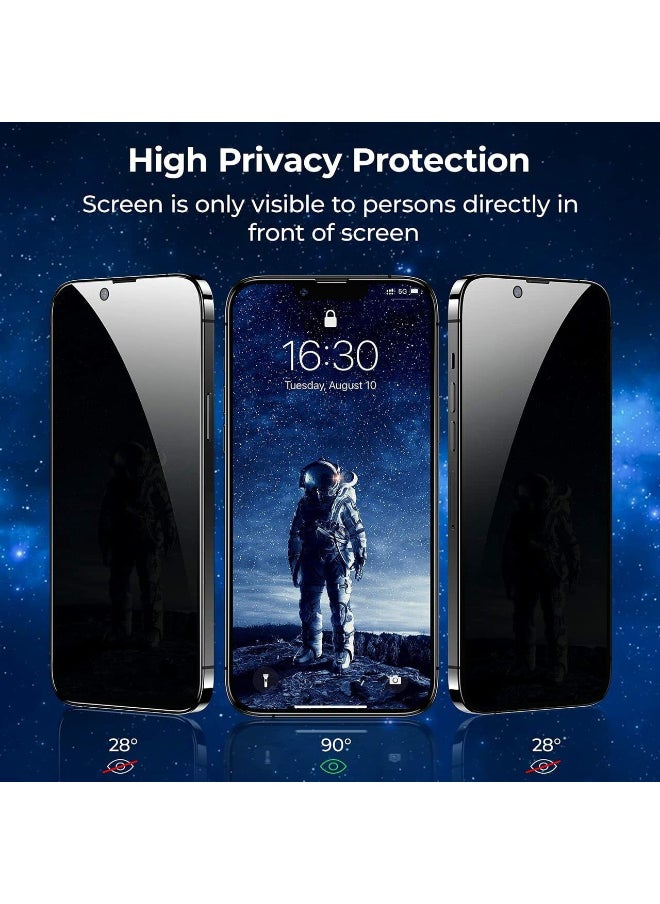 Privacy screen protector compatible with iPhone 13 or 14