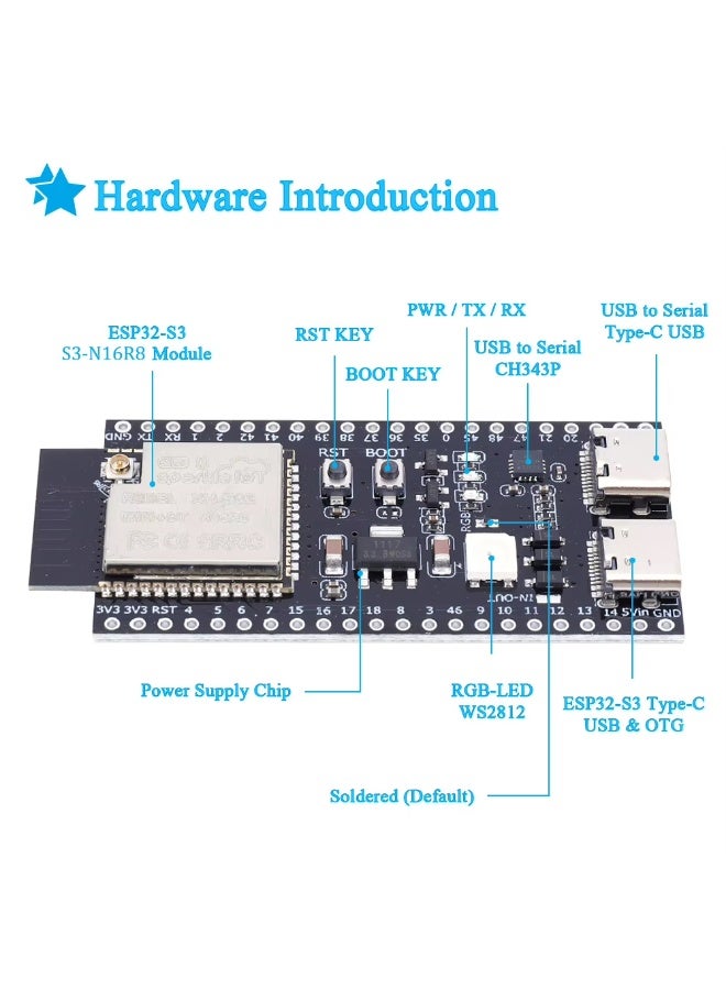 لوحة تطوير ESP32-S3-N16R8 16MB + لوحة توسيع + هوائي واي فاي مجموعة كاملة - Image 3