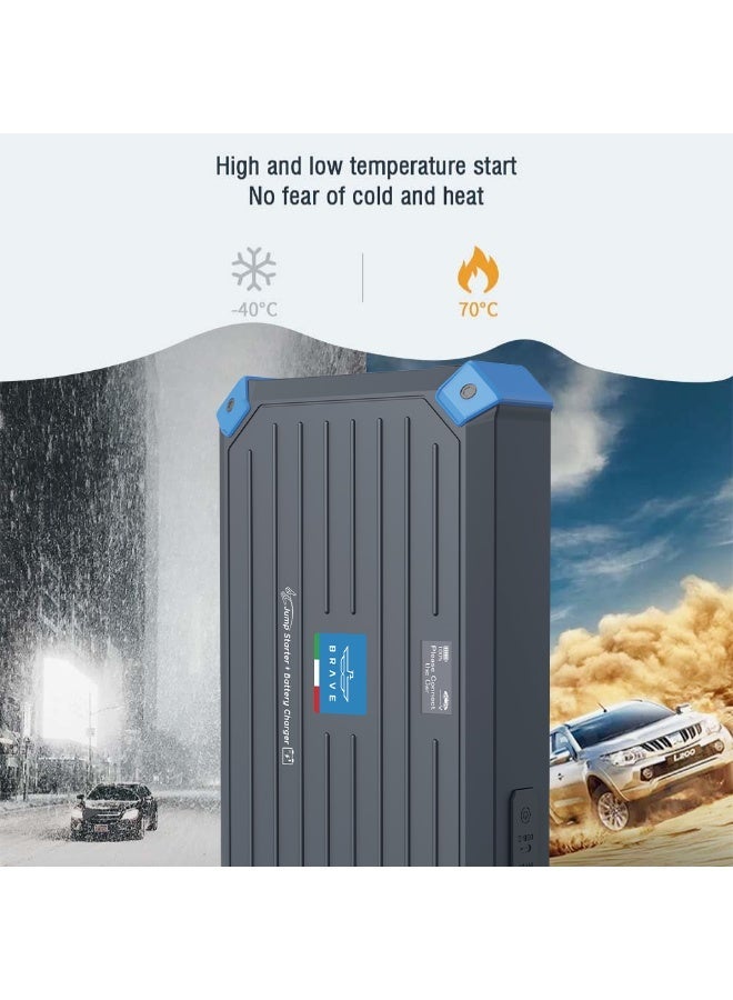 Brave 2-in-1 Super Capacitor Car Jump Starter 12V, 1000A Peak Emergency Booster with Reverse & Battery Charging, Self-Charging to 100% in Under 5 Minutes, Starts 7.0L Petrol & 4.0L Diesel Engines, Heavy-Duty Portable All-Weather Jump Starter with Smart Display, Carry Case, Safe for UAE & Desert Use - Image 5