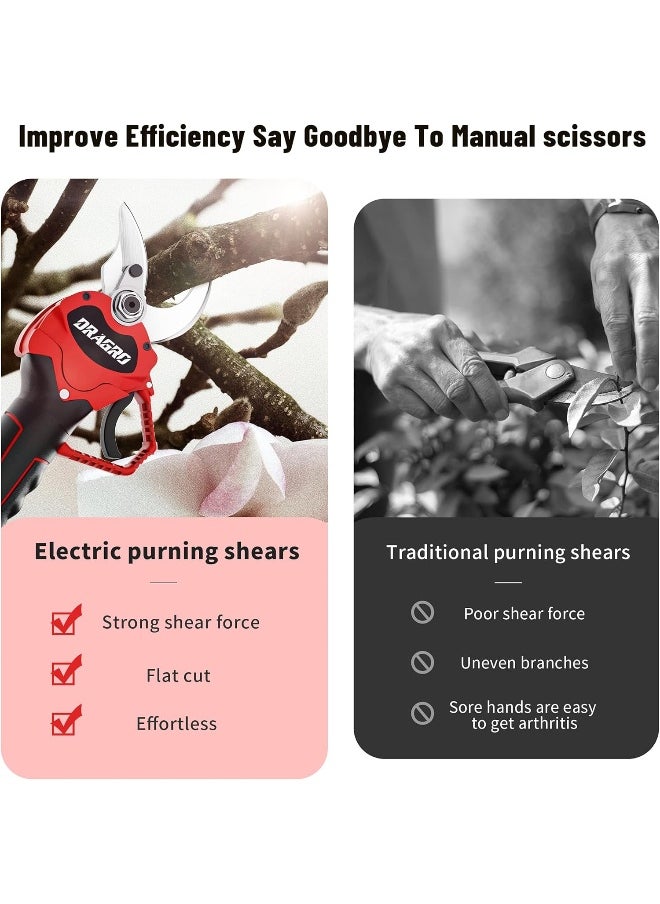 Generic - Dragro  Electric Pruning Shears Professional Cordless Electric Pruning Battery Powered, Tree Branch Pruner With 2 Pieces Rechargeable 2 Ah Lithium Battery - 30Mm (1.3Inch) Cutting Diameter - Image 1