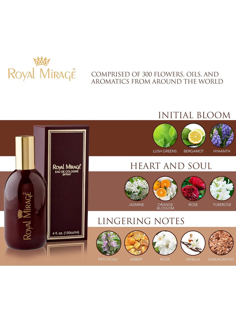 Royal Mirage Eau De Cologne - Original 120ml | Pack of 2 | Made in U.S.A - Image 3