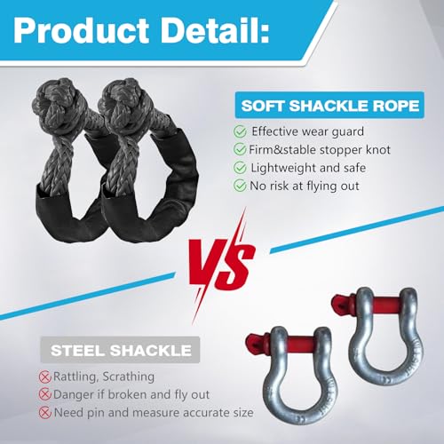 ZAMLIE 2 Pack Black Soft Shackles 57,000 LBS Breaking Strength 1/2 inch X 22 inch with Protective Sleeve for Off-Road Sailing Trucks 4x4 UTV Synthetic Road Recovery Rope Soft Shackle for Recovery - Image 4