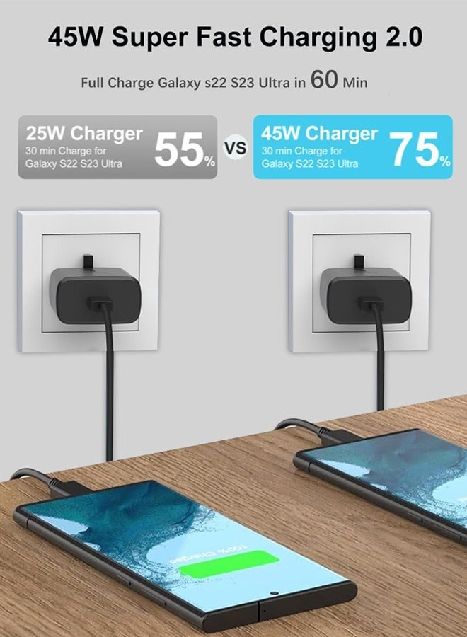 FLOWING 45W USB C Super Fast Charging Charger - Compatible with S24 S23 S22 S21 S20 Ultra, S24+ S23+ S22+ S21+, A53, A15, A 55, A54 - Type C Power Adapter - Image 2